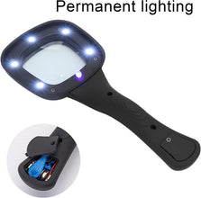 Handheld magnifier for detailed viewing